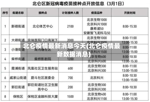 北仑疫情最新消息今天(北仑疫情最新数据消息)