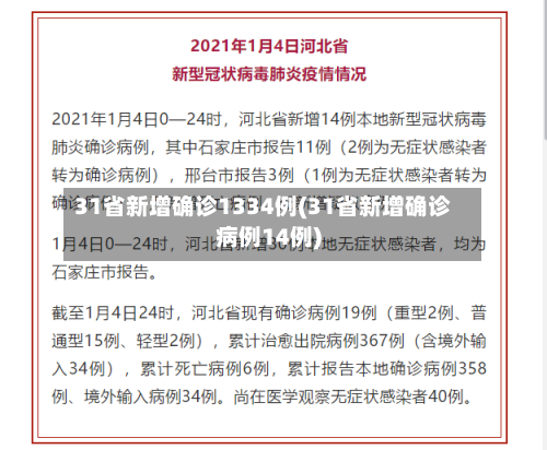 31省新增确诊1334例(31省新增确诊病例14例)