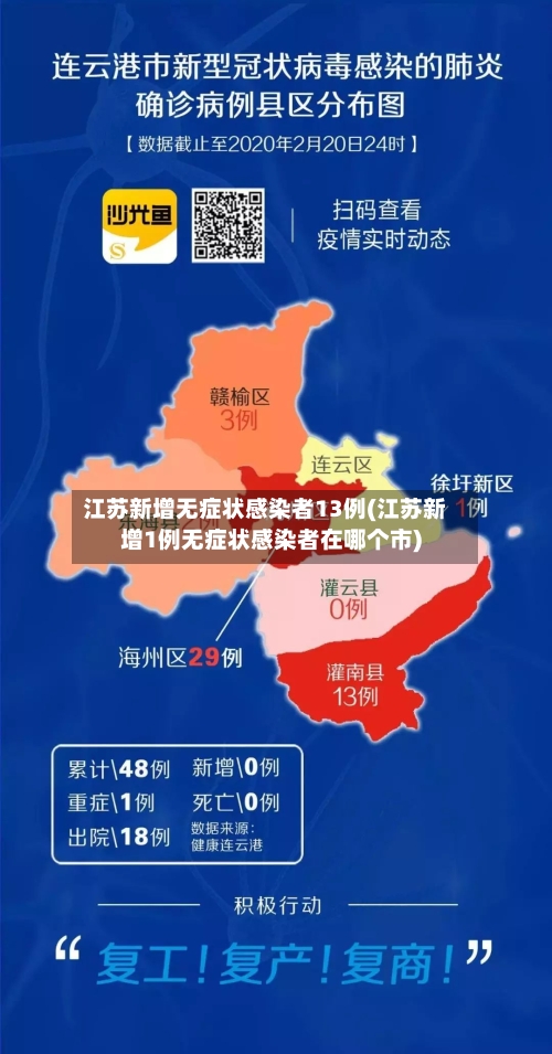 江苏新增无症状感染者13例(江苏新增1例无症状感染者在哪个市)-第2张图片