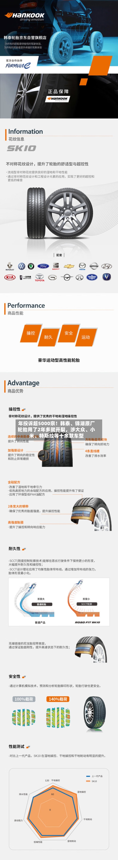 年投诉超5000宗！韩泰、锦湖原厂轮胎用了2年多就开裂，涉大众、小米、特斯拉等十余款车型