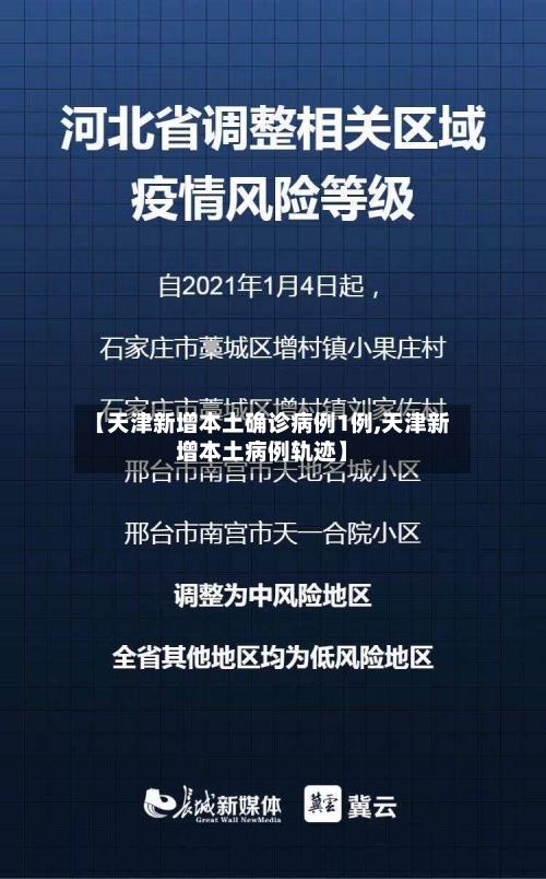 【天津新增本土确诊病例1例,天津新增本土病例轨迹】-第3张图片