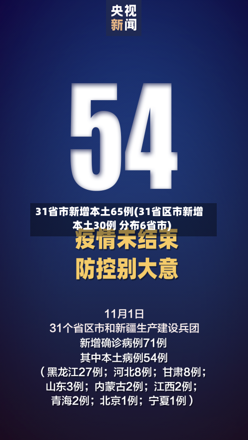 31省市新增本土65例(31省区市新增本土30例 分布6省市)
