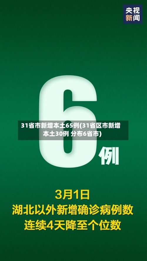 31省市新增本土65例(31省区市新增本土30例 分布6省市)-第3张图片