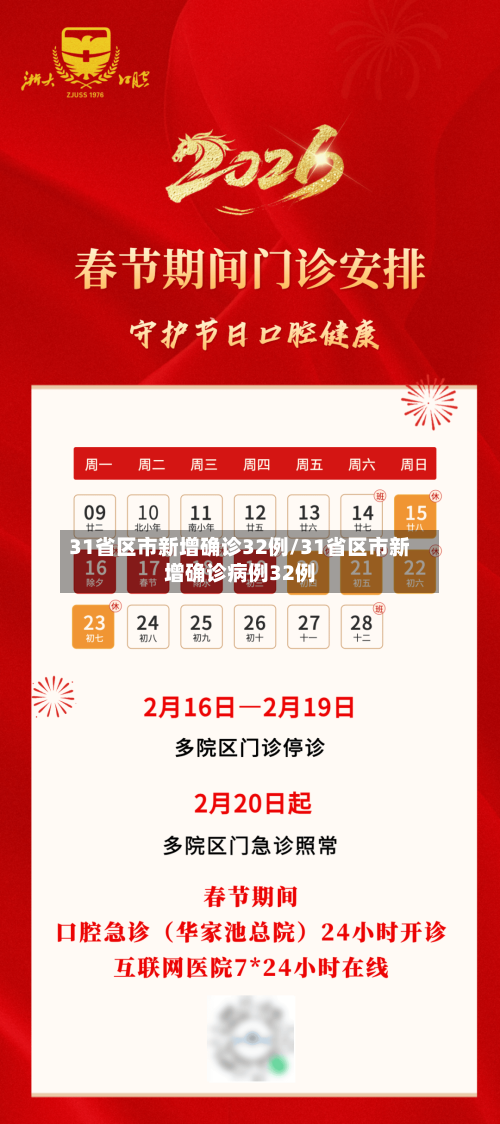 31省区市新增确诊32例/31省区市新增确诊病例32例