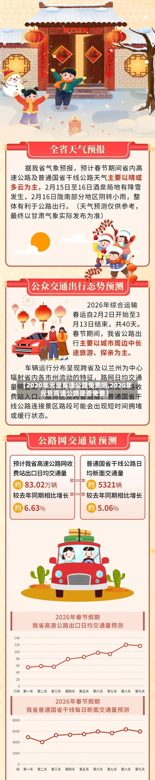 【2020年元旦高速公路免费吗,2020年元旦高速公路是否免费】-第2张图片