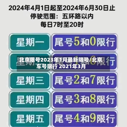 北京限号2023年1月最新限号/北京车号限行 2021年3月