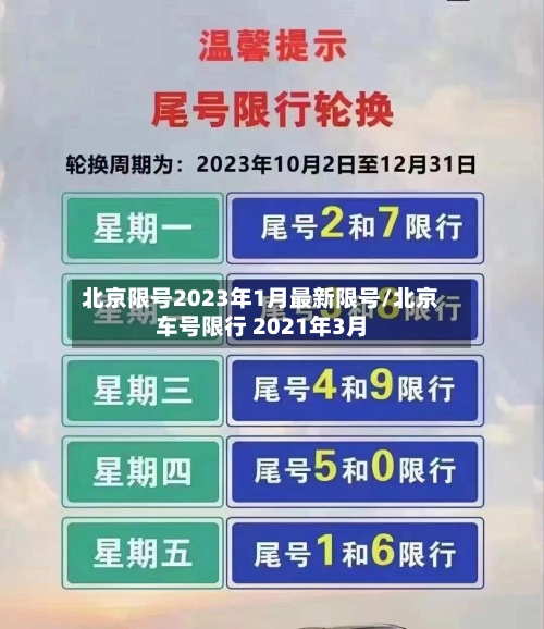北京限号2023年1月最新限号/北京车号限行 2021年3月-第2张图片