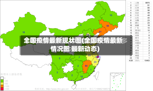 全国疫情最新现状图(全国疫情最新情况图 最新动态)