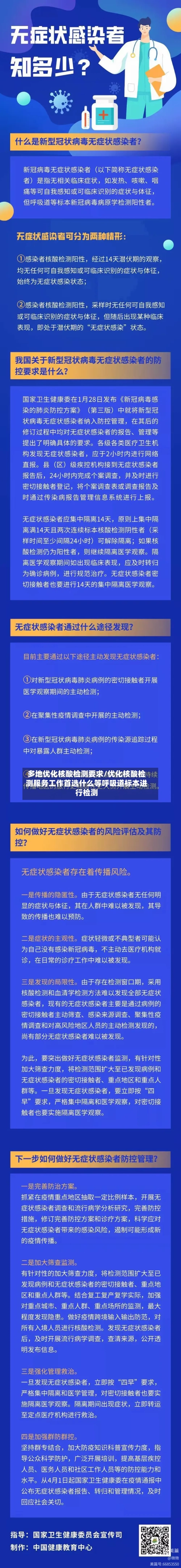 多地优化核酸检测要求/优化核酸检测服务工作首选什么等呼吸道标本进行检测-第2张图片