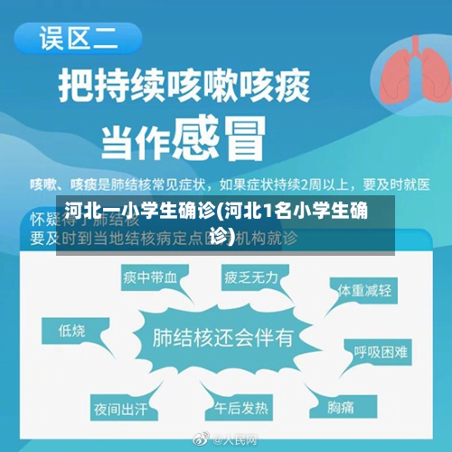 河北一小学生确诊(河北1名小学生确诊)