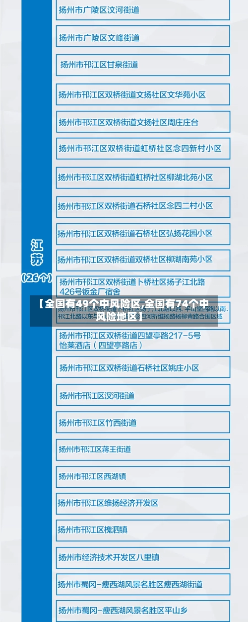 【全国有49个中风险区,全国有74个中风险地区】-第3张图片
