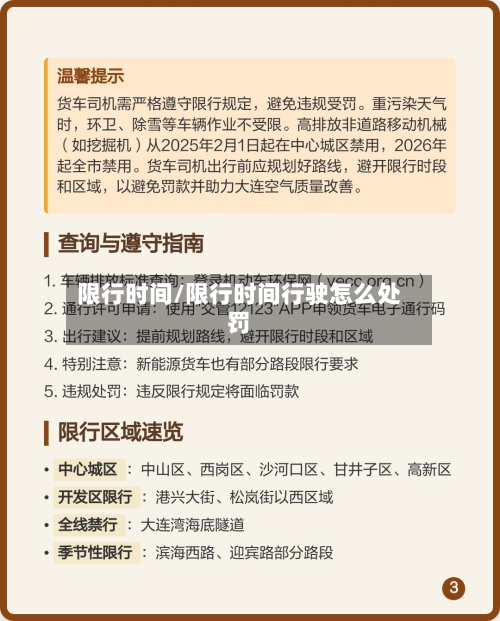 限行时间/限行时间行驶怎么处罚-第2张图片