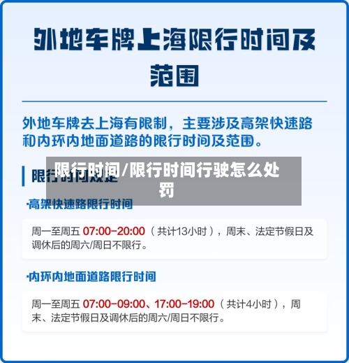 限行时间/限行时间行驶怎么处罚-第3张图片