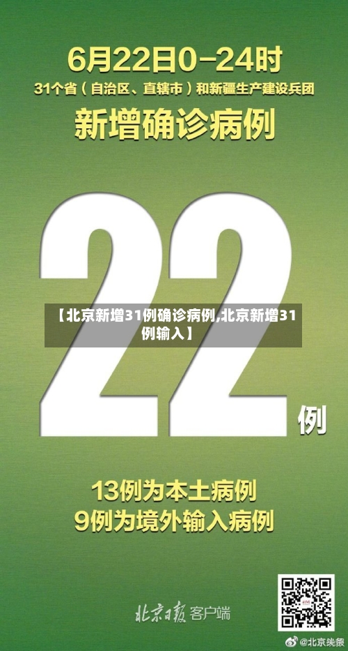 【北京新增31例确诊病例,北京新增31例输入】-第2张图片