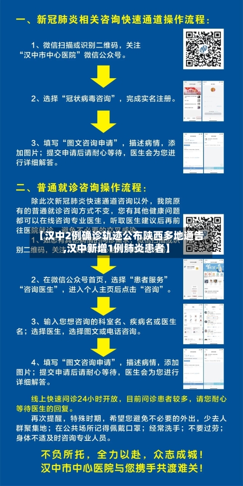 【汉中2例确诊轨迹公布陕西多地通告,汉中新增1例肺炎患者】