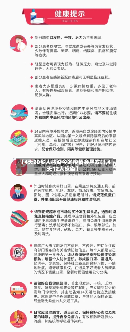 【4天20多人感染今冬疫情会暴发吗,4天12人感染】-第2张图片