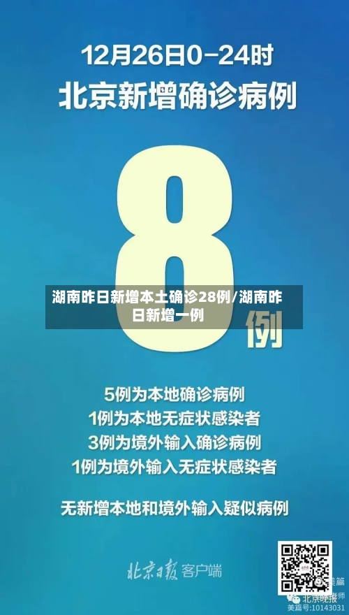 湖南昨日新增本土确诊28例/湖南昨日新增一例