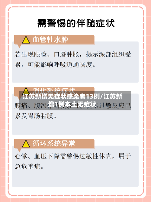 江苏新增无症状感染者13例/江苏新增1例本土无症状-第2张图片