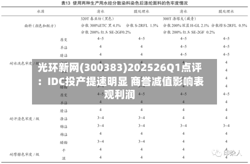 光环新网(300383)202526Q1点评：IDC投产提速明显 商誉减值影响表观利润