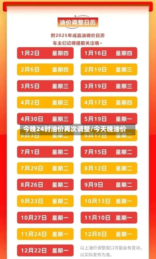 今晚24时油价再次调整/今天晚油价