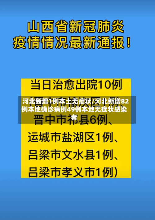 河北新增1例本土无症状/河北新增82例本地确诊病例49例本地无症状感染者-第3张图片