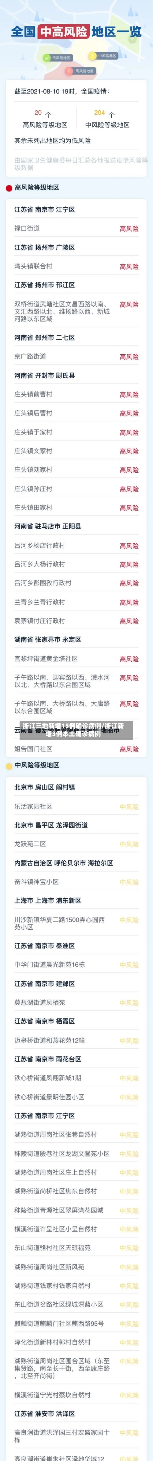 浙江三地新增15例确诊病例/浙江新增3例本土确诊病例