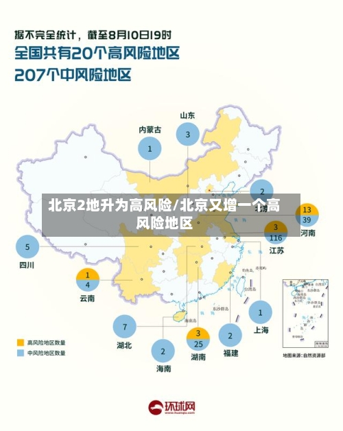 北京2地升为高风险/北京又增一个高风险地区