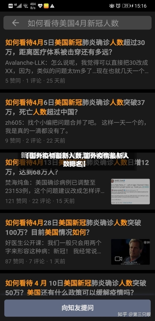 【国外疫情最新人数,国外疫情最新人数排名】