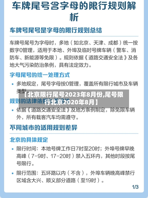 【北京限行尾号2023年8月份,尾号限行北京2020年8月】-第2张图片