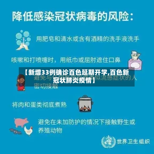 【新增33例确诊百色延期开学,百色新冠状肺炎疫情】-第2张图片