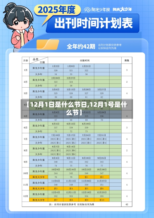 【12月1日是什么节日,12月1号是什么节】-第3张图片