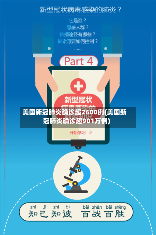 美国新冠肺炎确诊超2600例(美国新冠肺炎确诊超901万例)-第2张图片