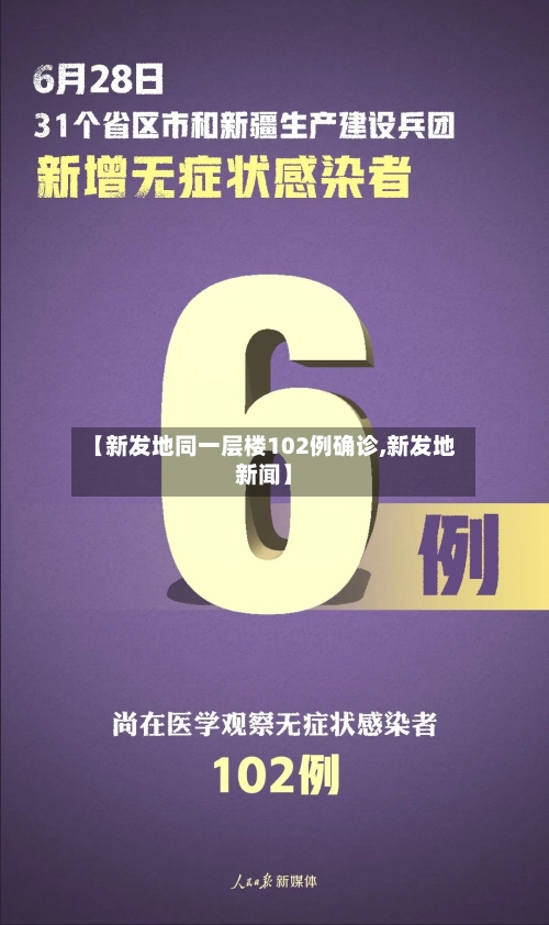 【新发地同一层楼102例确诊,新发地新闻】-第2张图片