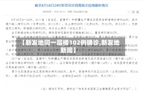 【新发地同一层楼102例确诊,新发地新闻】-第3张图片