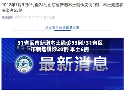 31省区市新增本土确诊55例/31省区市新增确诊20例 本土6例-第3张图片