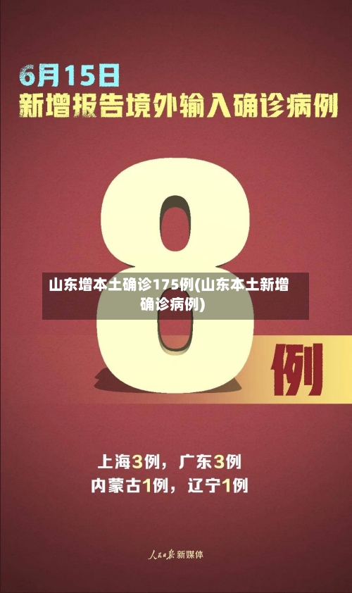 山东增本土确诊175例(山东本土新增确诊病例)-第2张图片