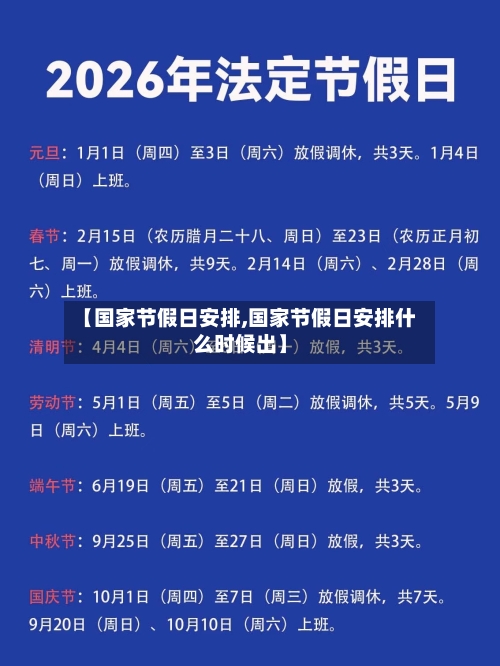 【国家节假日安排,国家节假日安排什么时候出】-第3张图片