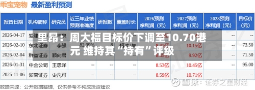 里昂：周大福目标价下调至10.70港元 维持其“持有”评级