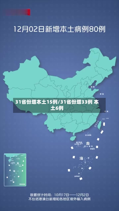 31省份增本土15例/31省份增33例 本土6例