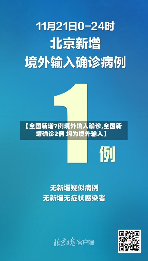 【全国新增7例境外输入确诊,全国新增确诊2例 均为境外输入】-第3张图片