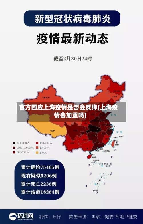 官方回应上海疫情是否会反弹(上海疫情会加重吗)