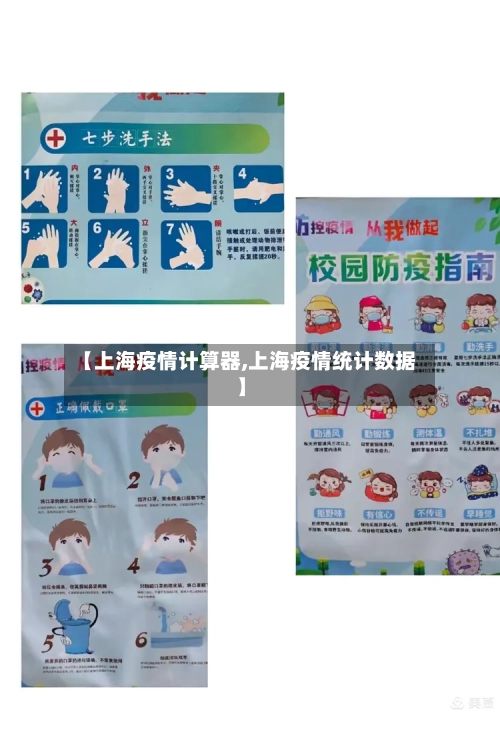 【上海疫情计算器,上海疫情统计数据】