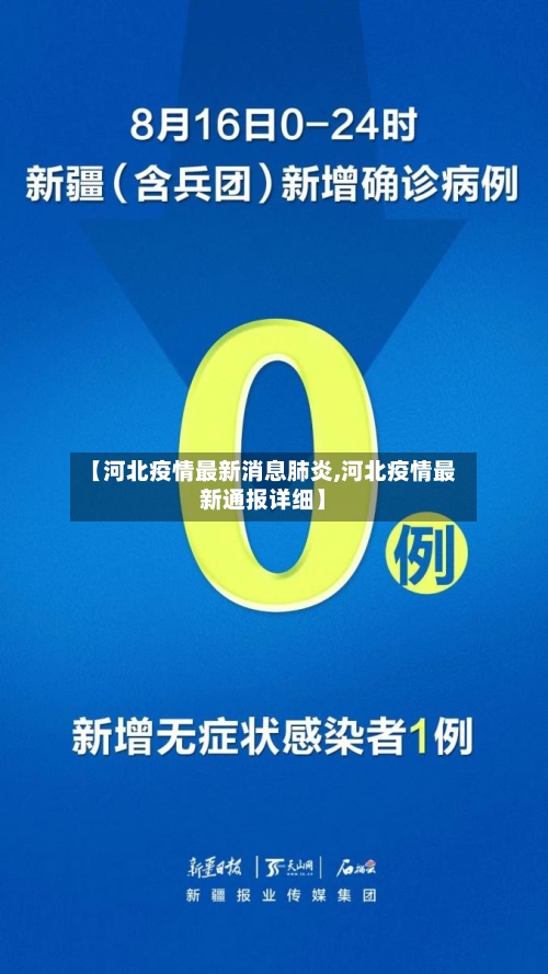 【河北疫情最新消息肺炎,河北疫情最新通报详细】