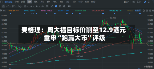 麦格理：周大福目标价削至12.9港元 重申“跑赢大市”评级-第2张图片