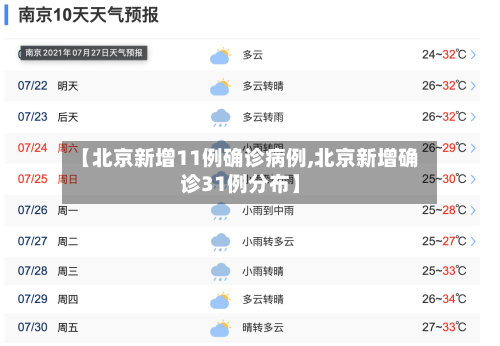 【北京新增11例确诊病例,北京新增确诊31例分布】-第2张图片