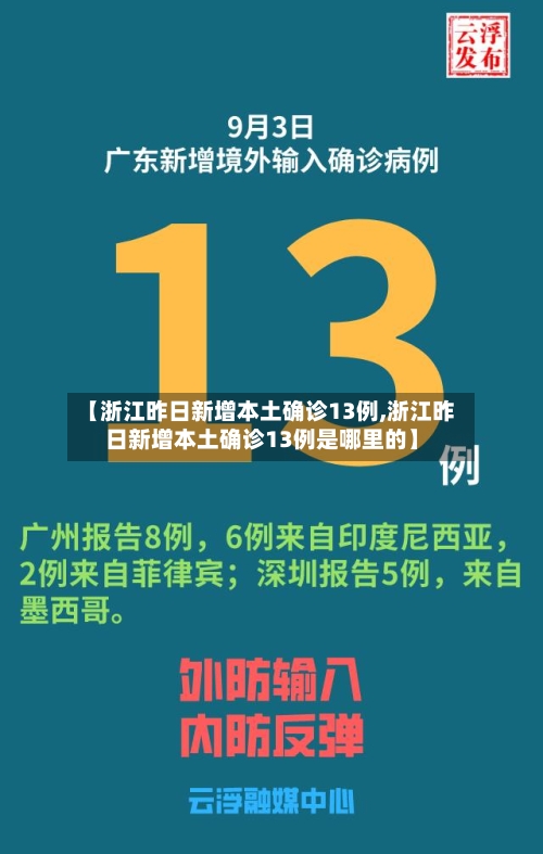 【浙江昨日新增本土确诊13例,浙江昨日新增本土确诊13例是哪里的】