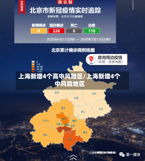 上海新增4个高中风险区/上海新增4个中风险地区