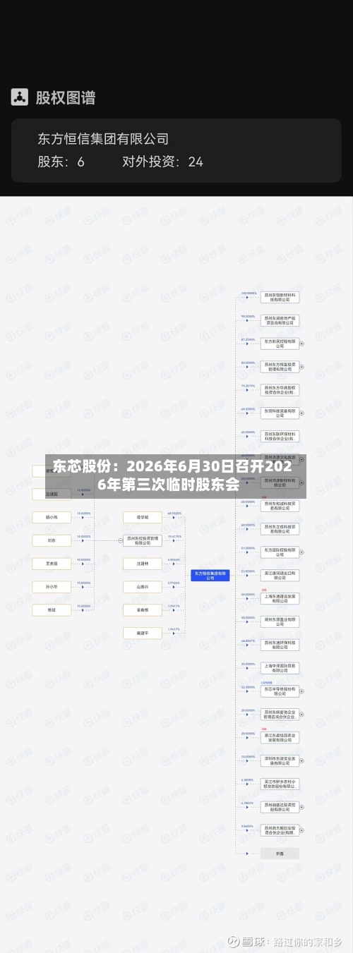东芯股份：2026年6月30日召开2026年第三次临时股东会