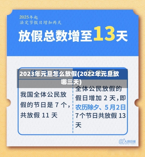 2023年元旦怎么放假(2022年元旦放哪三天)