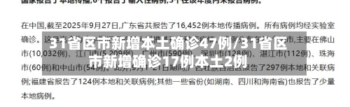 31省区市新增本土确诊47例/31省区市新增确诊17例本土2例-第2张图片